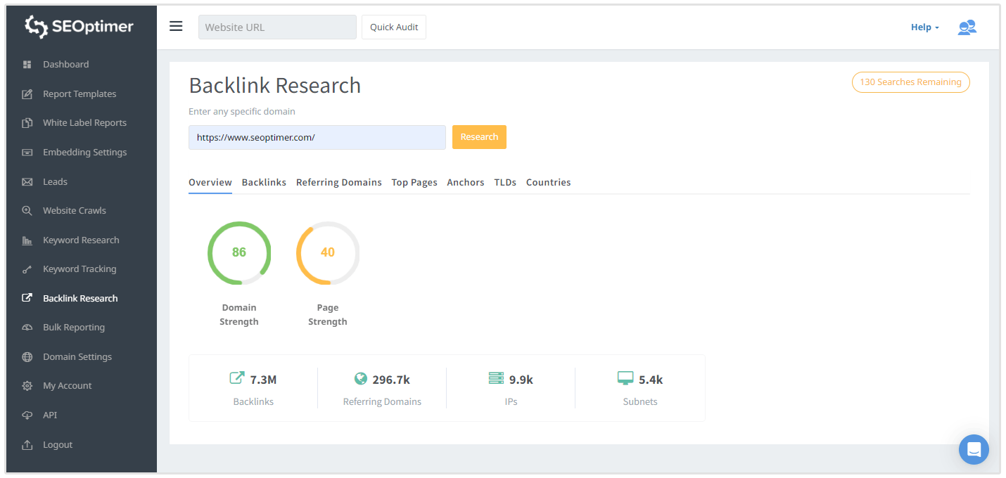 backlilnk research